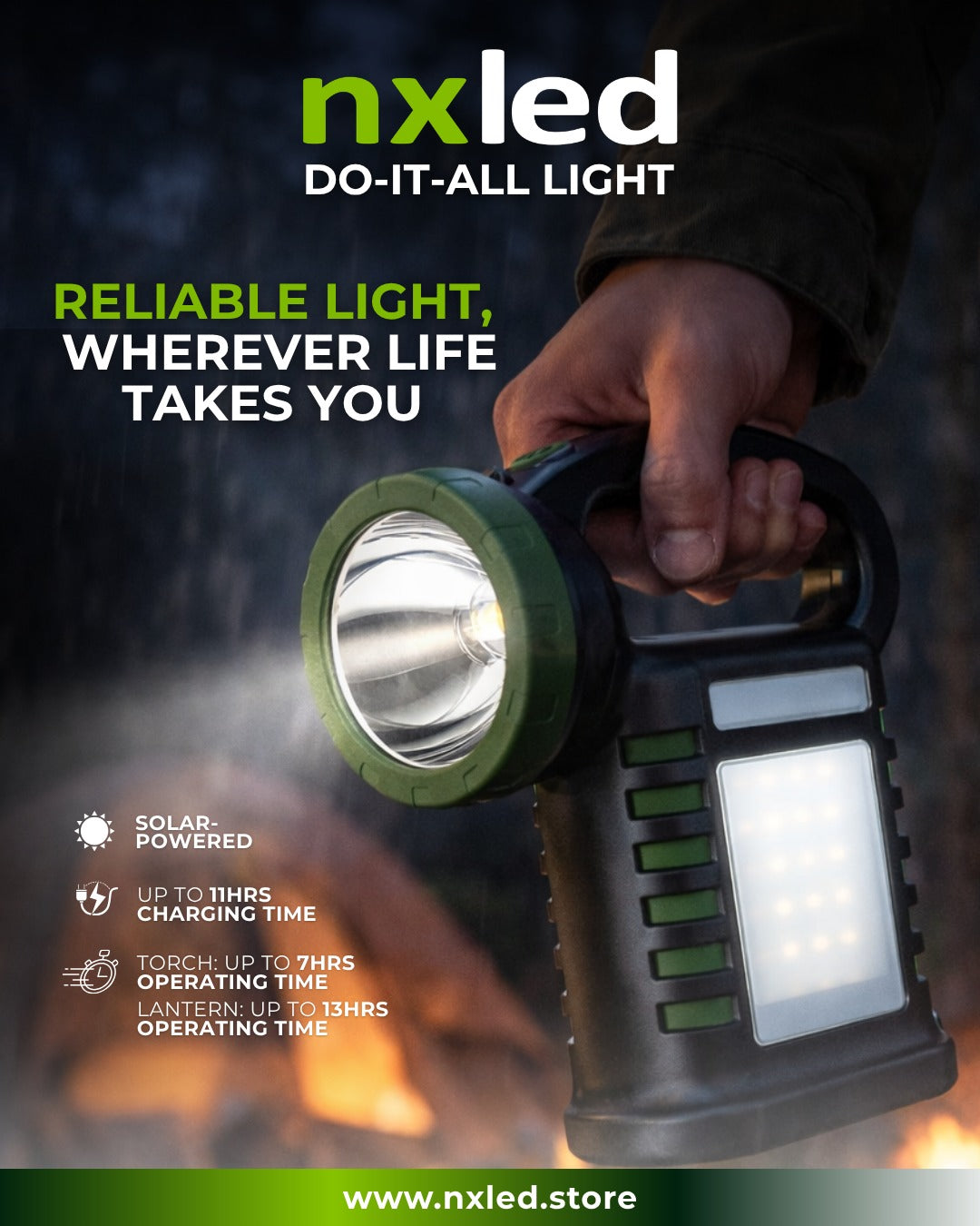NxLed Do-It-All Light (ANX-DIA9406) - Image 2